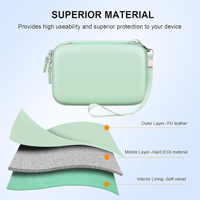 Elonbo Carrying Case for KODAK Mini 2 Retro 2x3 Portable Photo Printer | Bluetooth Smartphone Instant Color Printer Hard Travel Protective Bag, Mesh Pocket fits Cartridge Photo Paper Sheets, Green - Image 6