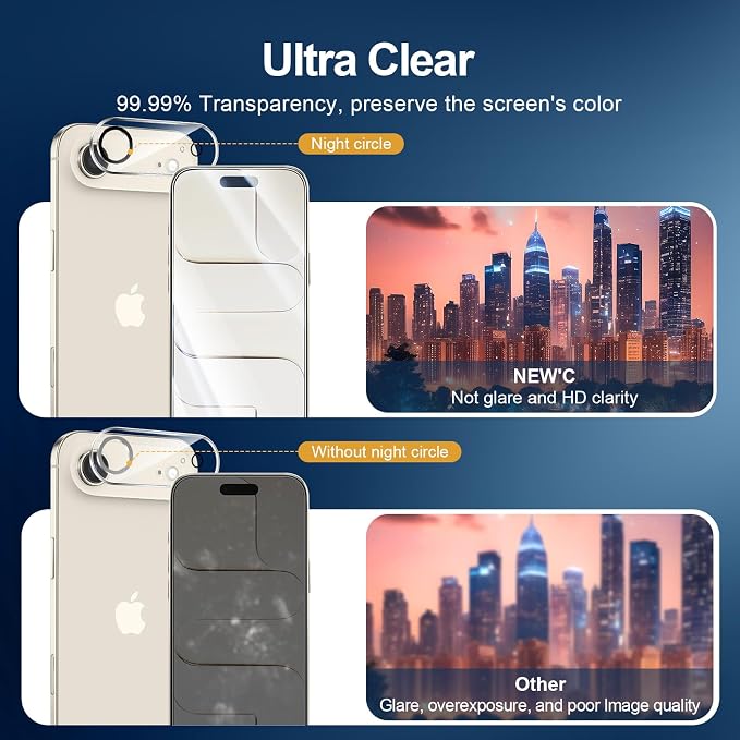 NEW'C 3x Screen Protector for iPhone Air (6.5 inches)+ 3x Camera Lens Protector, Sensor Protection, Case Friendly Tempered Glass Film, Ultra Resistant, Easy installation tool include - Image 7