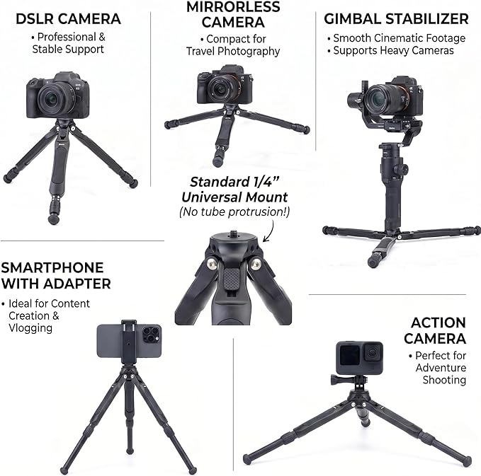 Zeadio Adjustable Camera Tripod, Portable Aluminum Tabletop Travel Tripod, 3-Stage Height Adjustable, 5kg Load Capacity, with 1/4" Mount for DSLR, Gimbal, Smartphone, Action Camera etc - Image 5