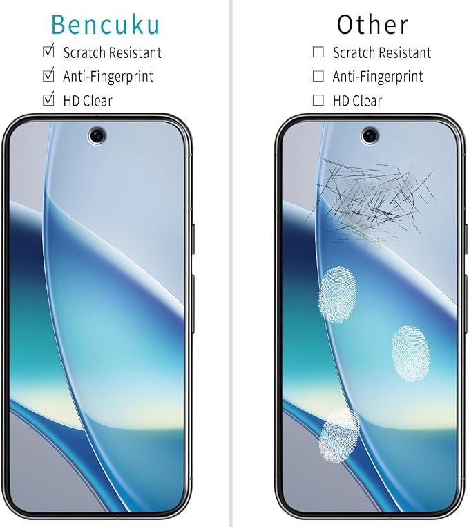 2+2 Pack Screen Protector for Google Pixel 10 Pro Tempered Glass | with Camera Lens Protector, Fingerprint ID Compatible, Anti Scratch, Bubble Free - Image 2
