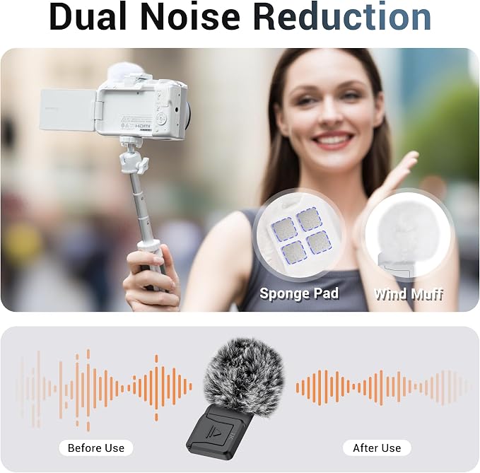 JJC Cold Shoe Wind Muff for Canon EOS R50 V R50V Camera(Not for R50), White | Furry Windshield with Shoe Adapter Mount Holder for LED Light Microphone Attachment, Canon R50V Vlogging Accessories - Image 3