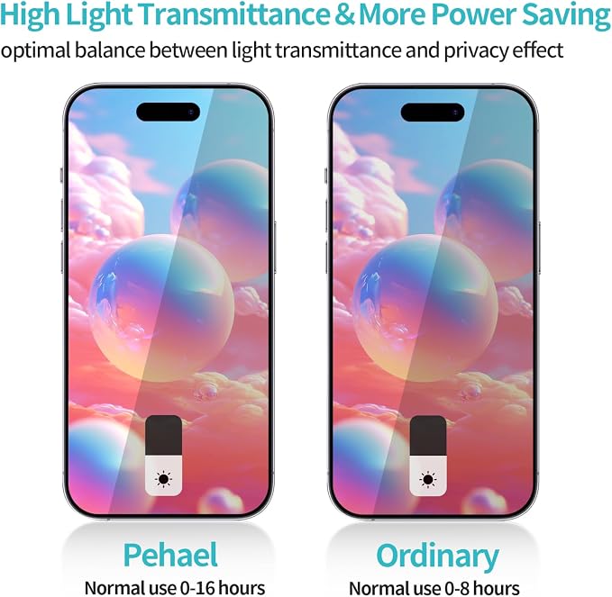 PEHAEL for iPhone 15 Privacy Screen Protector+Camera Lens Protector | Installation kits, Anti-Spy Private, Anti-Scratch, 9H Tempered Glass, Case Friendly, 2+2 Pack, [6.1 inch] - Image 3