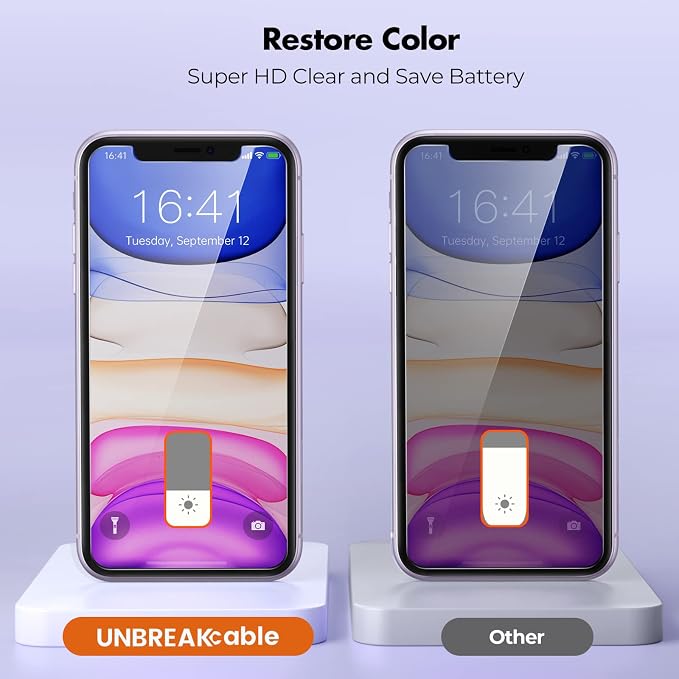 UNBREAKcable Privacy Screen Protector for iPhone 11/XR, 2-Pack | True 28° Anti-Spy, Shatterproof Tempered Glass, 9H Hardness, Easy Install, Bubble-Free, Anti-Scratch, Case Friendly - Image 4