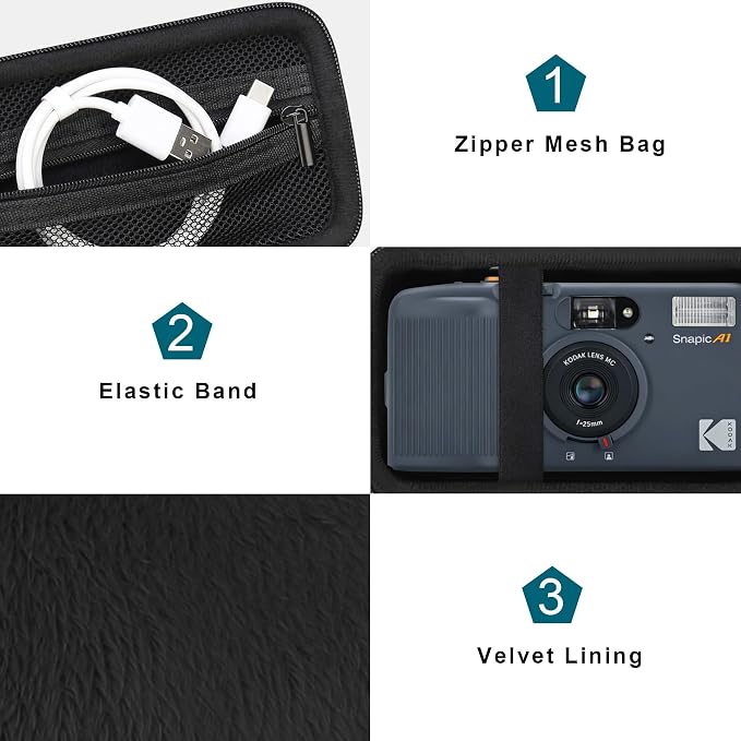 Canboc Carrying Case for KODAK EC35/ KODAK EKTAR H35 Film Camera, Black | For H35N/ KODAK Snapic A1 Camera, H35/ EC35 Film Camera Bag, Zipper Mesh Pocket fits Batteries, Cable, Case Only - Image 5
