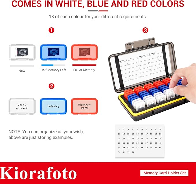 Dual Protect Micro SD Card Case with 54 PCS Clear Memory Card Holders | Water-Resistant Anti-Shock,with Labels & Carabiner,MicroSD MicroSDHC MicroSDXC Card Carrying Case,for 54 TF MSD Cards Storage - Image 4