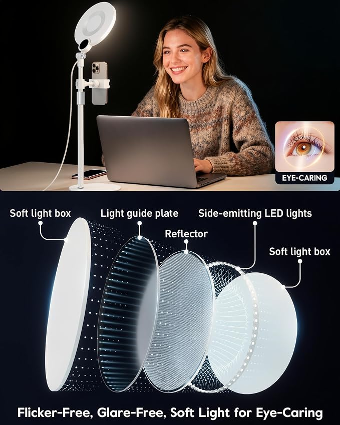 7" Ring Light with Stand for Desk, 30 Modes for Video Conference Lighting | Zoom Lighting for Computer, Adjustable Desk Light for Video Recording, Calls, Podcast, Stream, 3000K-6500K, CRI 97.8 - Image 4