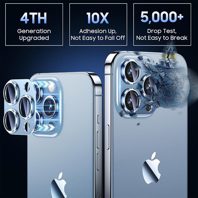 Uyiton for iPhone 13 Pro/iPhone 13 Pro Max Camera Lens Protector | Not Easy to Break, Strong Adsorption, Case-Friendly, Metal 9H Sapphire Glass Rear Camera Screen Cover, Blue - Image 3