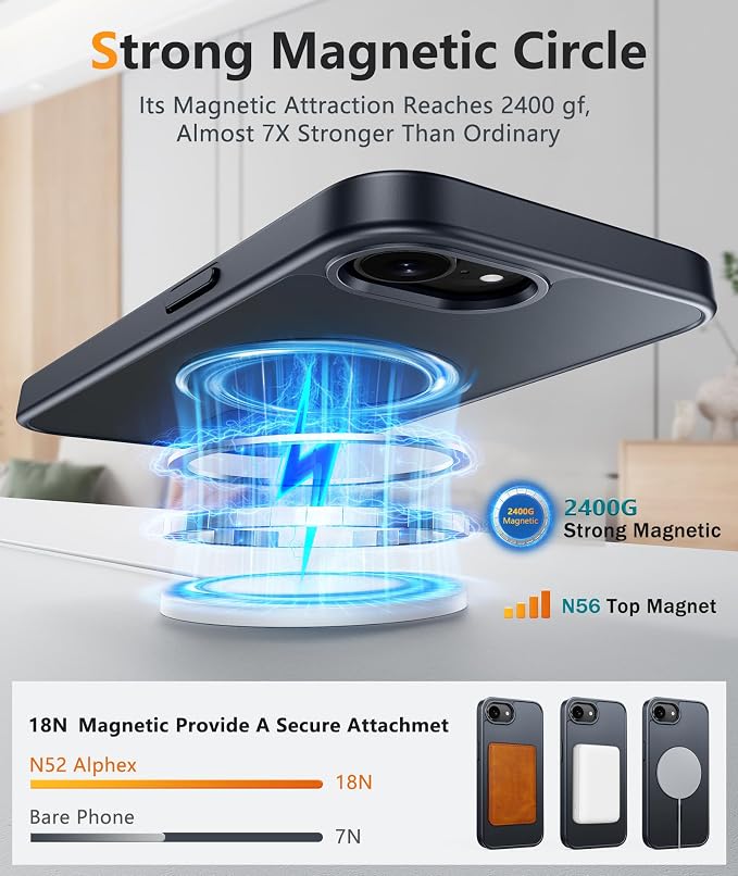 FNTCASE for iPhone 17e/ iPhone 16e Case, Fit for Magsafe, Screen Protector | Matte Magnetic Back, 14FT Military Grade Drop Protection, Shockproof Protective Phone Cover, Full Black - Image 3