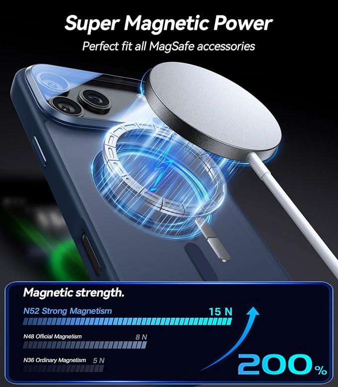 VOFATA [Upgraded Full Camera Protection] for iPhone 17 Pro Max Case with Camera Cover Stand [Fit for MagSafe][10FT Mil-Grade Protection] Translucent Magnetic iPhone 17 Pro Max Phone Case, Blue - Image 2