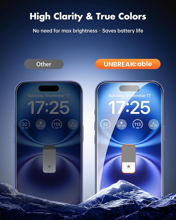 UNBREAKcable Privacy Screen Protector for iPhone 16, 2-Pack | True 28° Anti-Spy, Shatterproof Tempered Glass, 9H Hardness, Easy Install, Bubble-Free, Anti-Scratch, Case Friendly - Image 8