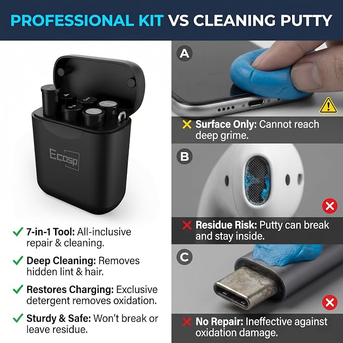 ECASP Cleaner Kit for AirPod,Multi-Tool iPhone Cleaning Kit,Cell Phone Cleaning Repair & Recovery for iPhone & iPad(Type C)Charging Port,Lightning Cables&Connectors,Easy to Store & Carry Design,Black - Image 3