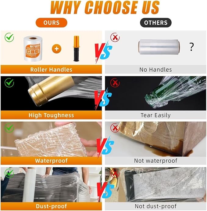 Stretch Film Shrink Wrap for Moving Supplies (5inch, 4 Pack) x 1000ft, Industrial Strength Plastic Wrap Stretch Roll for Pallet Wrapping Shipping Moving Boxes Storage Furniture with Handles, Clear - Image 5