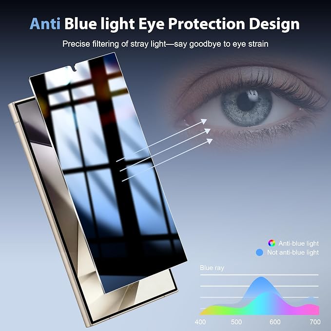 WILLONE 3 Pack for Samsung Galaxy S24 Ultra Privacy Screen Protector | With Installation Frame, Anti Spy Private Tempered Glass, Fingerprint Unlock, HD Clear, Phone Case Fit - Image 7