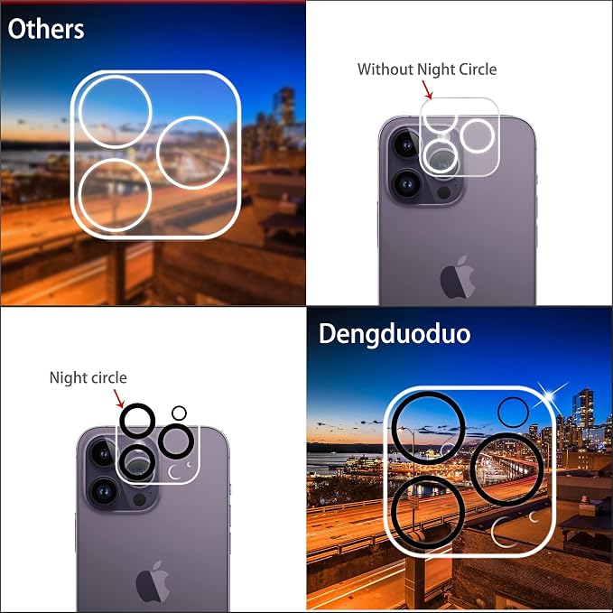 Dengduoduo 3 Pack Tempered Glass Camera Lens Protector for iPhone 14 Pro 6.1" & iPhone 14 Pro Max 6.7", Ultra HD, 9H Hardness, Anti-Scratch, Case Friendly, Easy to Install [No Affect on Night Shots] - Image 4