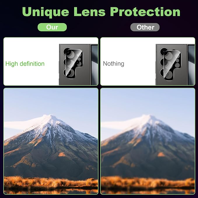 for Samsung Galaxy S25 ultra Screen Protector with Camera Lens Protector,9H Hardness Anti-Scratch Tempered Glass flim, Case Friendly,Anti-Scratch(2+2 PACK) - Image 7