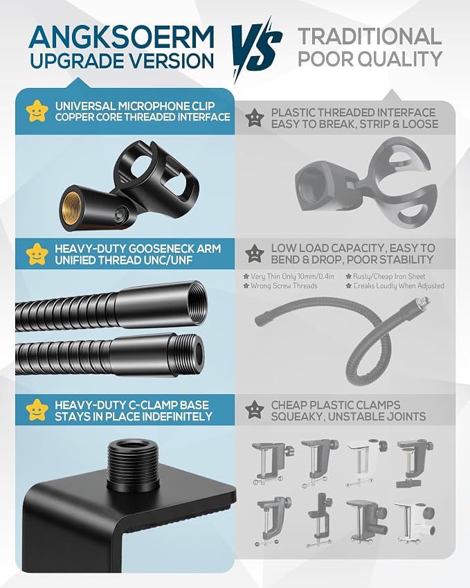 KC32 9-Inch Gooseneck Mic Stand, Heavy-Duty Desk Clamp for Podium | Flexible Arm Microphone Holder, Lectern Mount, 5/8-27 Thread, 3/8-16 Adapter, Mic Clip, Podcast, Pulpit, Studio, 3.5 lb Load - Image 4