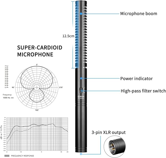 BOYA XLR Microphone, Shotgun Microphone BY-BM6060 with Shockmount Windscreen Mic for Camera DSLR External Condenser Professional Microphones for Video Interview ENG Film - Image 8
