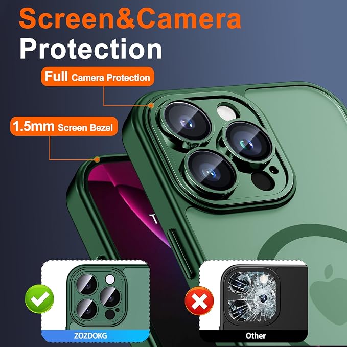 for iPhone 15 Pro Max Case with Privacy Screen Protector, Green | Full Camera Protection, Translucent Matte Magnetic, Compatible with MagSafe, Shockproof Phone Cover, Slim Fit - Image 6