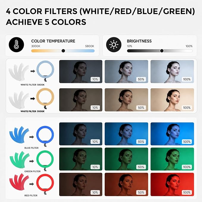 18” Ring Light with Wall Mount Stand and Wireless Remote, 4 Color Filters Bi-Color LCD Display 60W 3000-5800K CRI≥97 Light Ring for Video Recording/Photography/Beauty Shop/Tattoo/Barber | Bi-Color LCD Display 60W 3000-5800K CRI≥97 Light Ring for Video ... - Image 2