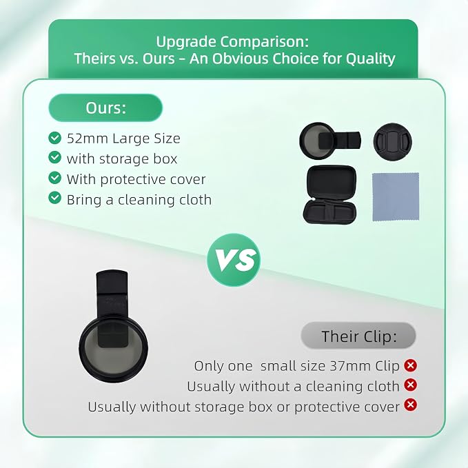 52mm Clip-on CPL Phone Camera Lens Filter, Universal Polarizing Filter with Clip Kit, Compatible with iPhoneSamsung/Android Smartphones - Image 3