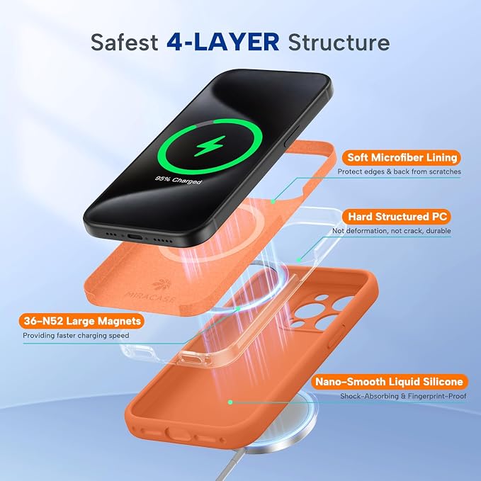 Miracase Magnetic for iPhone 15 Pro Case, Silicone, Soft Microfiber Lining - Image 3