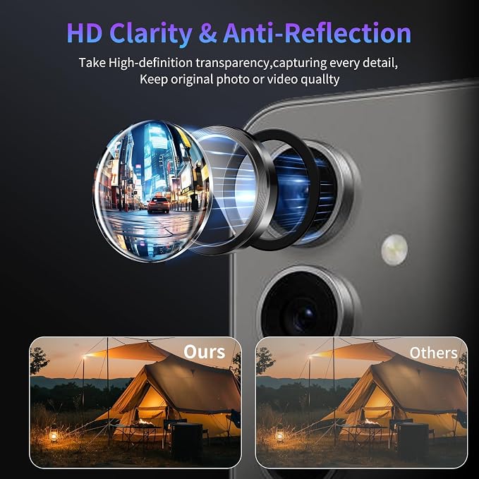 Camera Lens Protector for Samsung Galaxy S24 FE,1 Pack | Tempered Metal Glass Camera Cover Film,HD Clear,Anti-Scratch Lens Screen Protector Film,Case Friendly,Black Titanium - Image 3