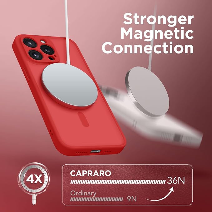 CAPRARO for iPhone 15 Pro Max Case, Compatible with MagSafe | Upgraded [Full Camera Protection] Shockproof Protective Slim Translucent Matte Magnetic Phone Case 6.7'', Watermelon Red - Image 4