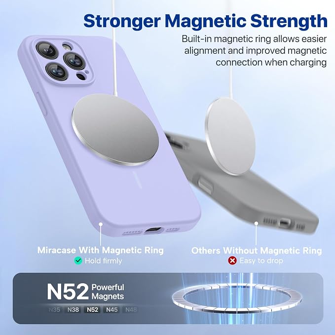 miracase Magnetic for iPhone 14 Pro Max Case, [Soft Anti-Scratch Microfiber Lining], Compatible with MagSafe, Silicone Shockproof Protection Phone Case for iPhone 14 Pro Max,Light Purple - Image 5