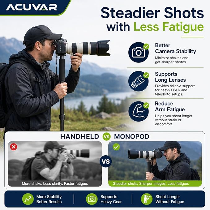 Acuvar Pro Series 72" Camera Monopod with Quick Release Plate, Lightweight 4-Section Aluminum Monopod for DSLR & Mirrorless Cameras, Canon, Nikon, Sony, Fujifilm, Panasonic, Olympus, Pentax - Image 3