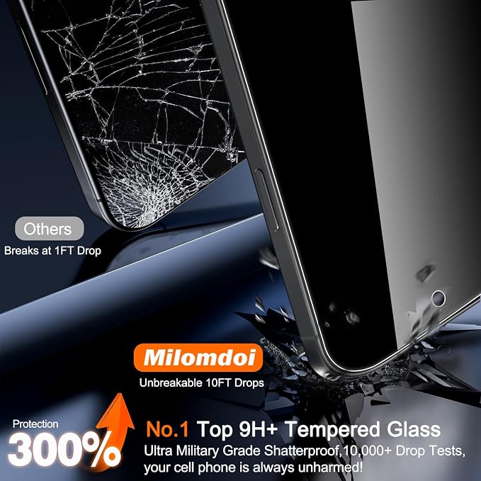 Milomdoi Privacy Screen Protector for iPhone 17, Tempered Glass | 3+3 Pack, 9H+ Hardness, Camera Lens Protector, Military Grade Shatterproof, Easy Installation, No Bubbles, Case Friendly - Image 4