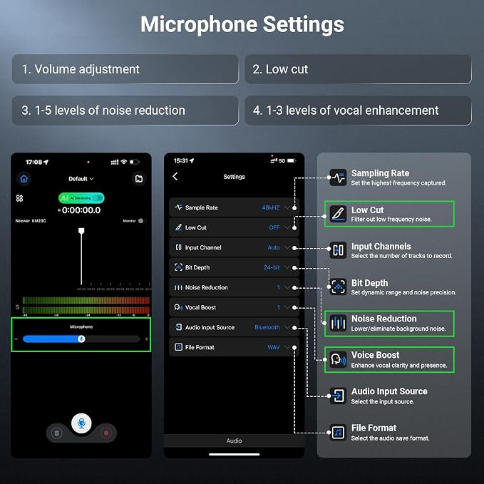 NEEWER KM23C AI Wireless Lavalier Microphone Compatible with iPhone Android Tablet PC Laptop, Omnidirectional 48K/24Bit 20-20KHZ AI Noise Cancellation Mute 70m Range 32h Total Battery (1x RX + 4X TX) - Image 6