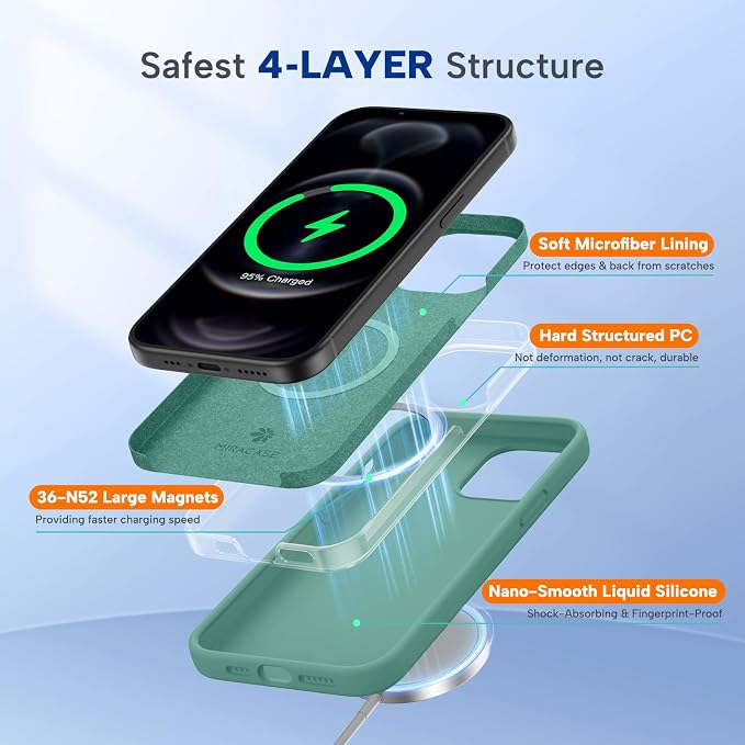 Miracase Silicone & Magnetic for iPhone 12 Pro Max Case, Midnight Green | Compatible with MagSafe, Soft Microfiber Lining, Premium Silicone Case Shockproof Drop Protection Phone Case for 12 Pro Max - Image 6