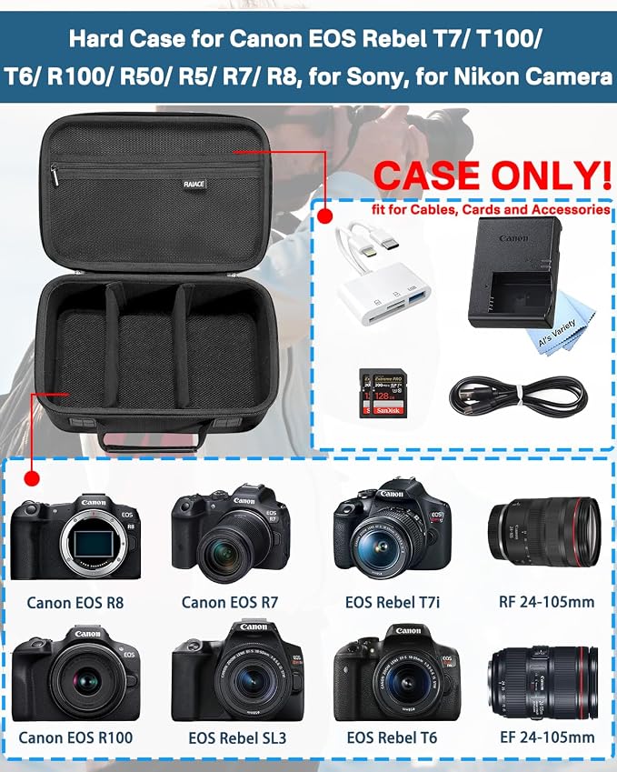 RAIACE Hard Carrying Case Compatible with Canon EOS Rebel T7/ T100/ T6/ R100/ R50/ R5/ R7/ R8, for Sony, for Nikon Camera. Large Capacity Camera Bag for Lens, Cables, Cards and Accessories. - Black - Image 2