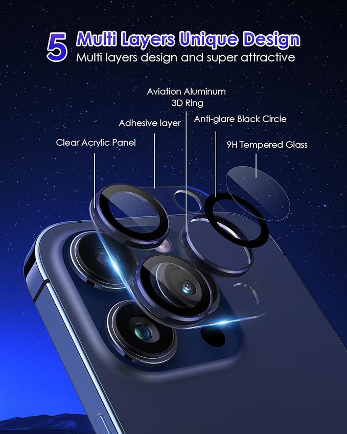 Compatible for iPhone 15 Pro/iPhone 15 Pro Max Camera Lens Protector, Clear Acrylic Plus Aluminium Alloy Ring 9H Tempered Glass Screen Camera Cover, Blue - Image 3