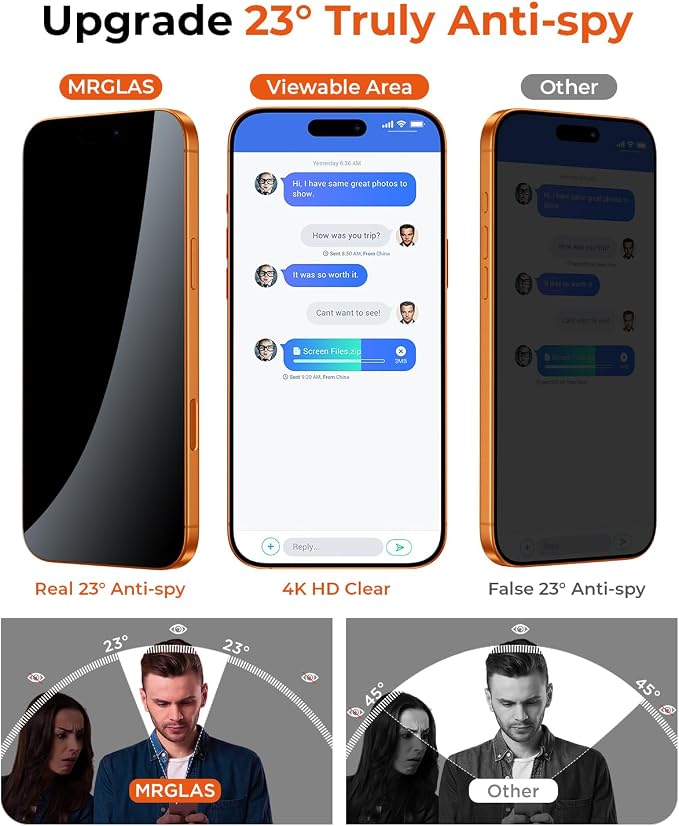 2+2 Packs for iPhone 17 Pro Privacy Screen Protector with Camera Protector | TOP 9H+ Tempered Glass [Zero Bubble][10X Military Protection] Anti Spy 17 Pro Tempered Glass Full Coverage,Case-Friendly - Image 3