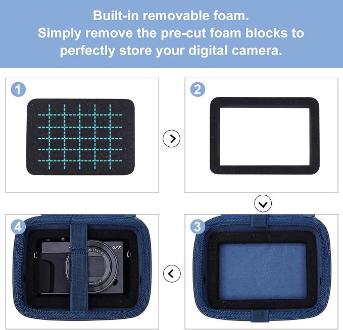 Camera Case Bag Compatible with Canon PowerShot G7 X Mark III, Mark II, SX740 HS, Sony ZV-1, KODAK PIXPRO WPZ2 Digital 4K Vlogging Camera, Point and Shoot 4K Video Camera Bag, Blue (Case Only) - Image 4