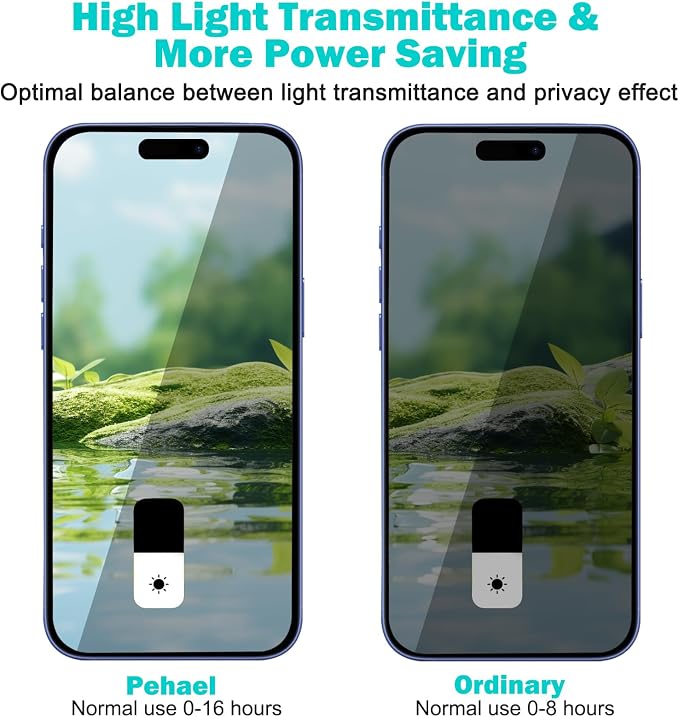 PEHAEL for iPhone 16 Plus Privacy Screen Protector+Camera Lens Protector | 3+3 Pack, Installation Frame, Cleaning kits, Anti-Spy Private, Anti-Scratch, 9H Tempered Glass, Case Friendly, [6.7 inch] - Image 3