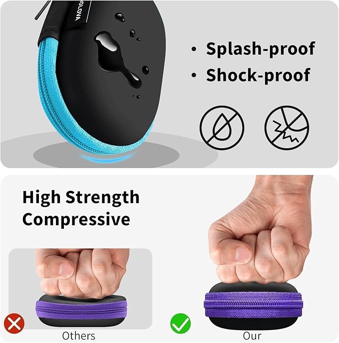 5 Pack Earbud Case Storage Bag with Carabiner for Headphones, Oval | Portable EVA Carrying Case, For Wired/Wireless Headphones, SD Card Storage, Camera Chip - Image 3
