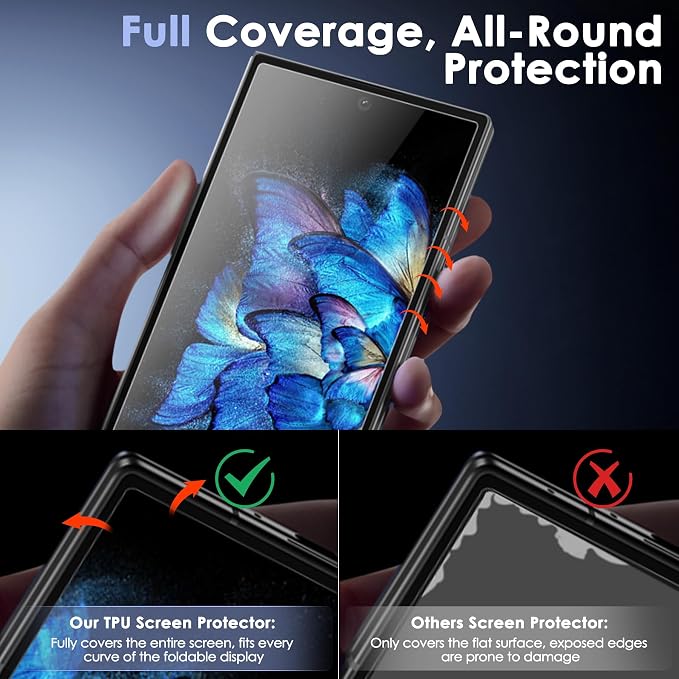 Fotbor [3+3+3 Pack Screen Protector for Samsung Galaxy Z Fold 7, Flexible EPU Inner Screen Film, 9H Tempered Glass Back & Camera Lens Protector, Auto-Repair, Anti-Scratch, High Definition - Image 3