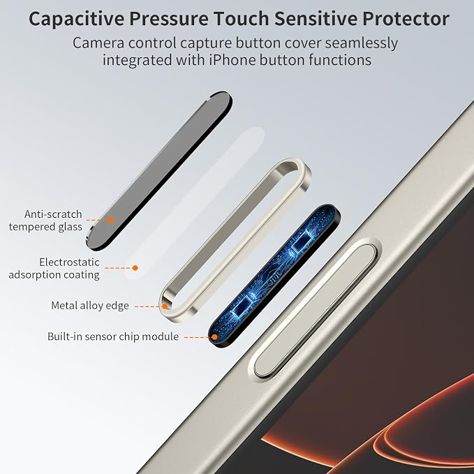AMANECER 2 Pack Camera Control Button Protector for iPhone 16 Pro/16 Pro Max/17 (Standard), Auto-Alignment Sensitive Capacitive Protective Cover fit Apple Phone Side Click Capture Key, Natural Titanium - Image 2