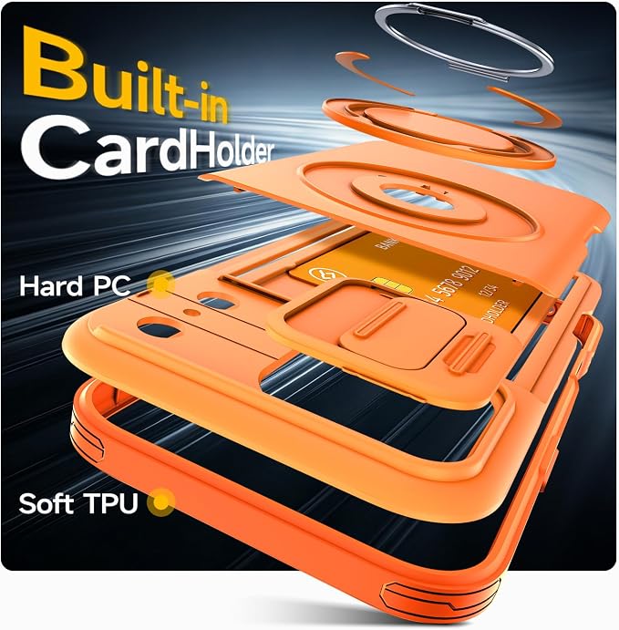 for iPhone 17 Pro Wallet Case with Card Holder Slide Camera Cover Ring Stand Kickstand Heavy Duty Protective Case with Screen Protector for iPhone 17 Pro (Orange) - Image 2