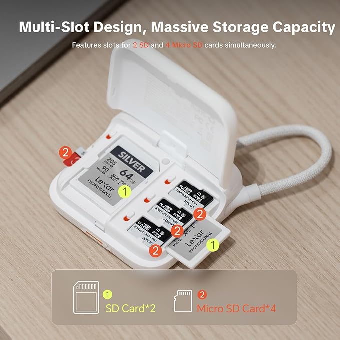 PGYTECH Mini SD Card Reader Case, 2-in-1 UHS-II SD/TF Card Reader Holder | CreateMate High-Speed Dual-Slot Transfer/USB 3.1/Type-C with 6-Slot Storage Portable, for Camera/Drone/Phone/Pocket 4, White - Image 4