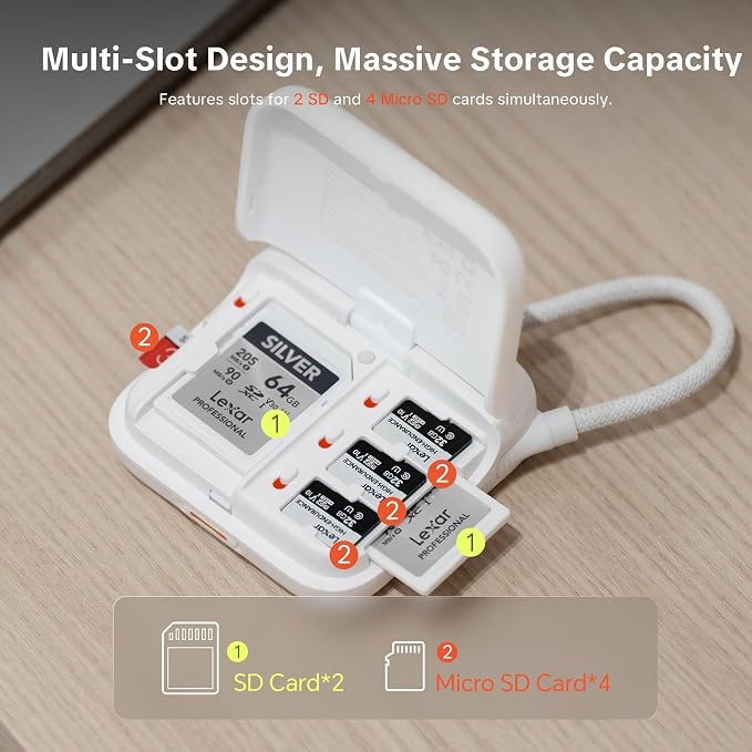 PGYTECH Mini SD Card Reader Case, 2-in-1 UHS-II SD 4.0/Micro SD Card Reader | CreateMate High-Speed Dual-Slot Transfer/USB 3.1/Type-C with 6-Slot Storage Portable, for Camera/Drone/Phone/Pocket 4, Black - Image 4