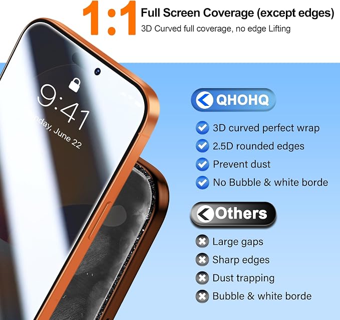 QHOHQ Privacy Screen Protector+Camera Lens Protector for iPhone 17 Pro Max | 3Pack + 1 Set, 6.9 Inch, 25° Anti Spy 9H Hardness Tempered Glass, Military Grade Shatterproof, Case Friendly - Image 6