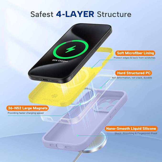 miracase Magnetic for iPhone 15 Pro Max Case, [Soft Anti-Scratch Microfiber Lining], Compatible with MagSafe, Liquid Silicone Case Shockproof Drop Protection Phone Case for 15 ProMax, Light Purple - Image 2