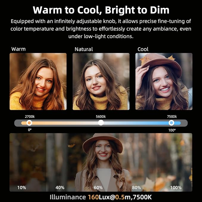 AFAITH C03 Magnetic Selfie Light, LED Phone Ring Light for iPhone MagSafe | 2700K-7500K CRI 97+, 3 Color Modes, Built-in Mirror, 360° Rotatable, Extendable, for Selfies Video Recording Makeup Vlog - Image 2
