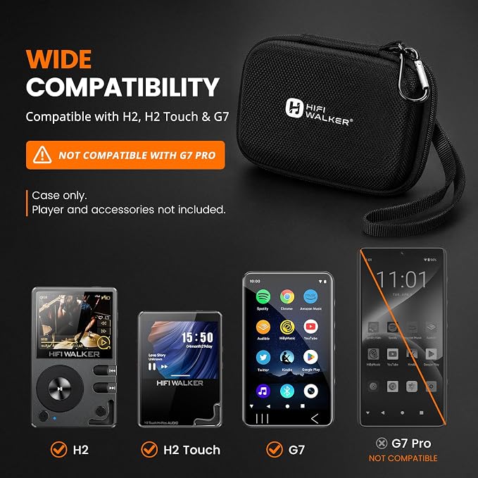 MP3 Player Case Compatible with HIFI WALKER H2 and H2 Touch, Hard EVA Portable Carrying Case for MP3 Player, Earphones, USB Cable and Memory Cards, Travel Storage Bag, Case Only - Image 2