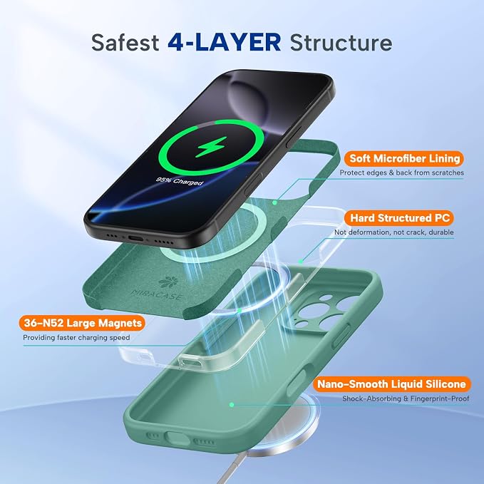 miracase Magnetic for iPhone 16 Pro Max Case, [Soft Anti-Scratch Microfiber Lining], Compatible with MagSafe, Liquid Silicone Case Shockproof Drop Protection Phone Case for 16 ProMax,Midnight Green | Compatible with MagSafe, Soft Microfiber Lining, Pre... - Image 3