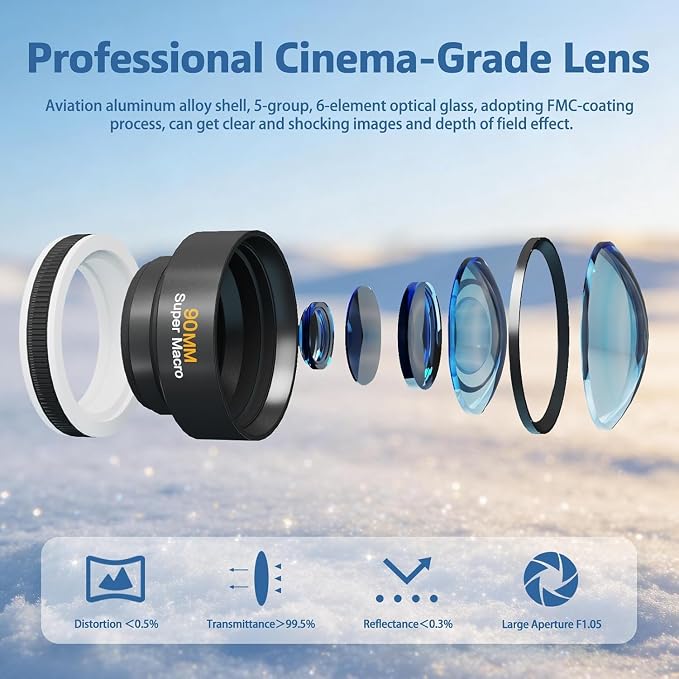 90mm Macro Lens for Smartphone, 10X Phone Lens for iPhone & Android | Clip-on Macro Lens Kit, F1.05 Aperture, 90mm Working Distance, 6-Element Glass, AR+AF Coating, Aluminum Housing - Image 4