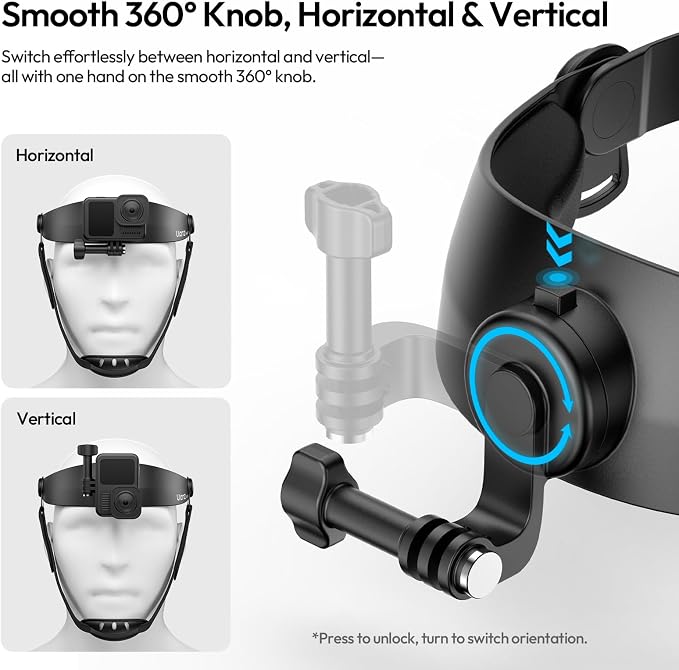 ULANZI Head Strap Mount f Action Camera & Phone Comfortable POV Head Mount | with 360° Rotation, Compatible with Action Camera DJI Osmo Insta360 iPhone - Hands Free Vlogging - Image 5
